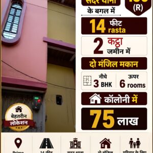 🏡 PURNEA CITY में 2 कट्ठा जमीन के साथ 2 मंजिल मकान बिक्री के लिए PN 139